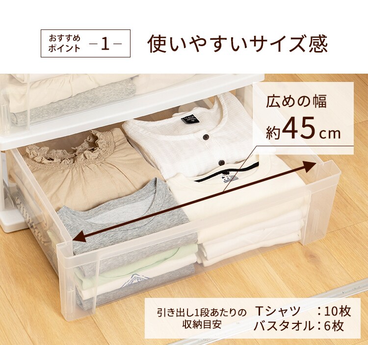 【2個セット】ネスティングワイドチェスト ホワイト/クリア NSW-543 2個セット4