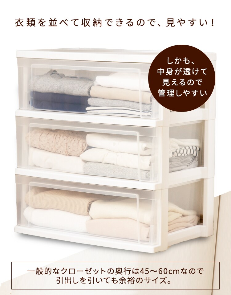 【2個セット】ネスティングワイドチェスト ホワイト/クリア NSW-543 2個セット5