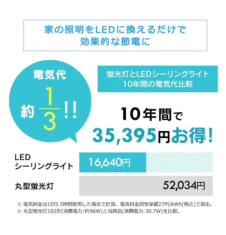 LEDシーリングライト 6.1 音声操作 プレーン 8畳 調光 CL8D-6.1V 15