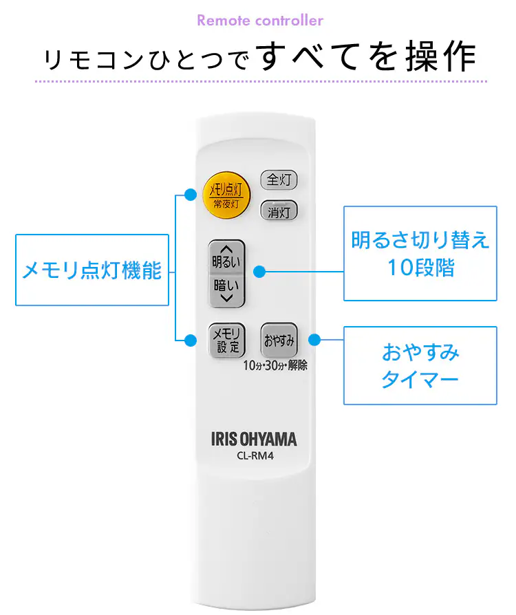LEDシーリングライト 6.1 音声操作 プレーン 8畳 調光 CL8D-6.1V 19