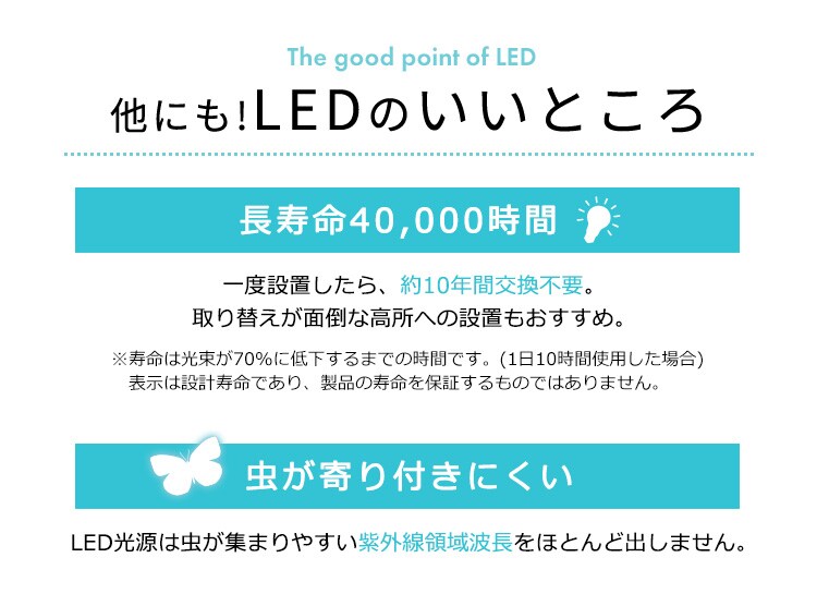 LEDシーリングライト 6.1 音声操作 プレーン 8畳 調光 CL8D-6.1V 22