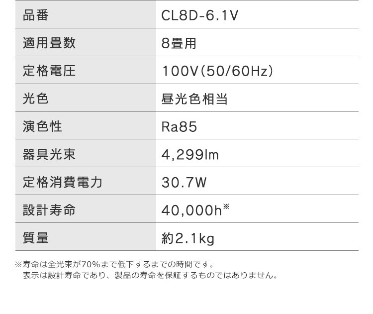 LEDシーリングライト 6.1 音声操作 プレーン 8畳 調光 CL8D-6.1V 24