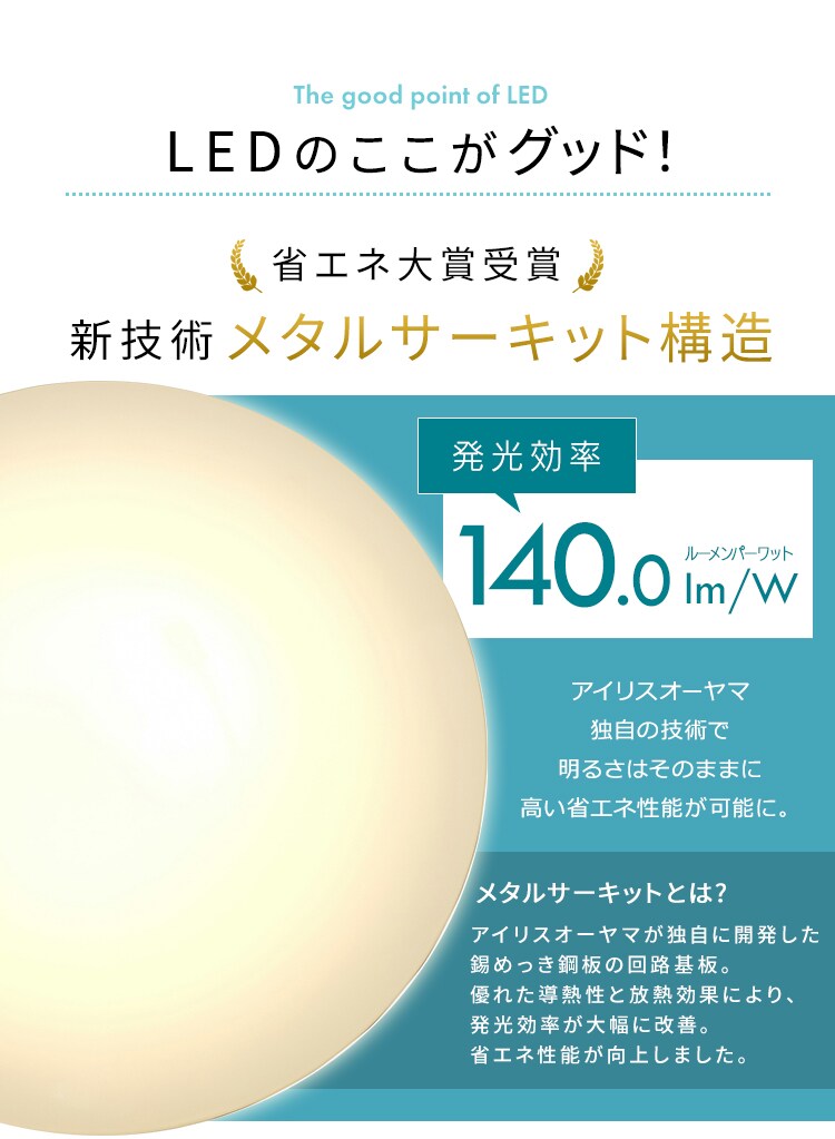 LEDシーリングライト 6.1 音声操作 プレーン 8畳 調色 CL8DL-6.1V18
