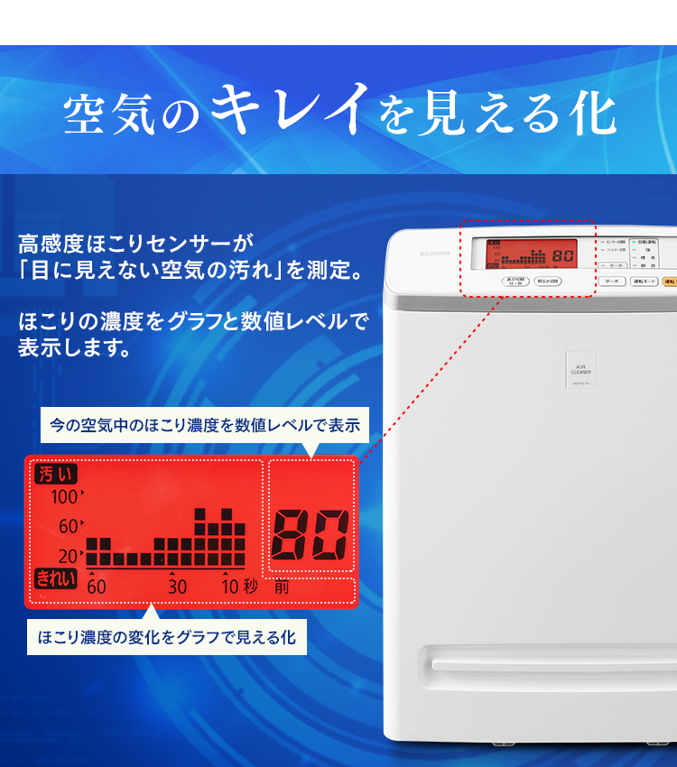 空気清浄機 17畳 モニター付 MSAP-AC100 H281039F│アイリスプラザ