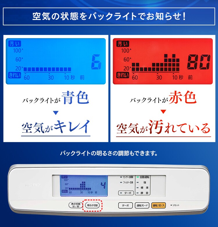 空気の状態をバックライトでお知らせ！