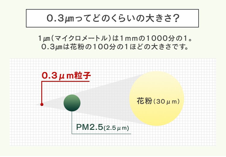 モニター空気清浄機 25畳 ホワイト MSAP-DC100 H281041F│アイリスプラザ│アイリスオーヤマ公式通販サイト