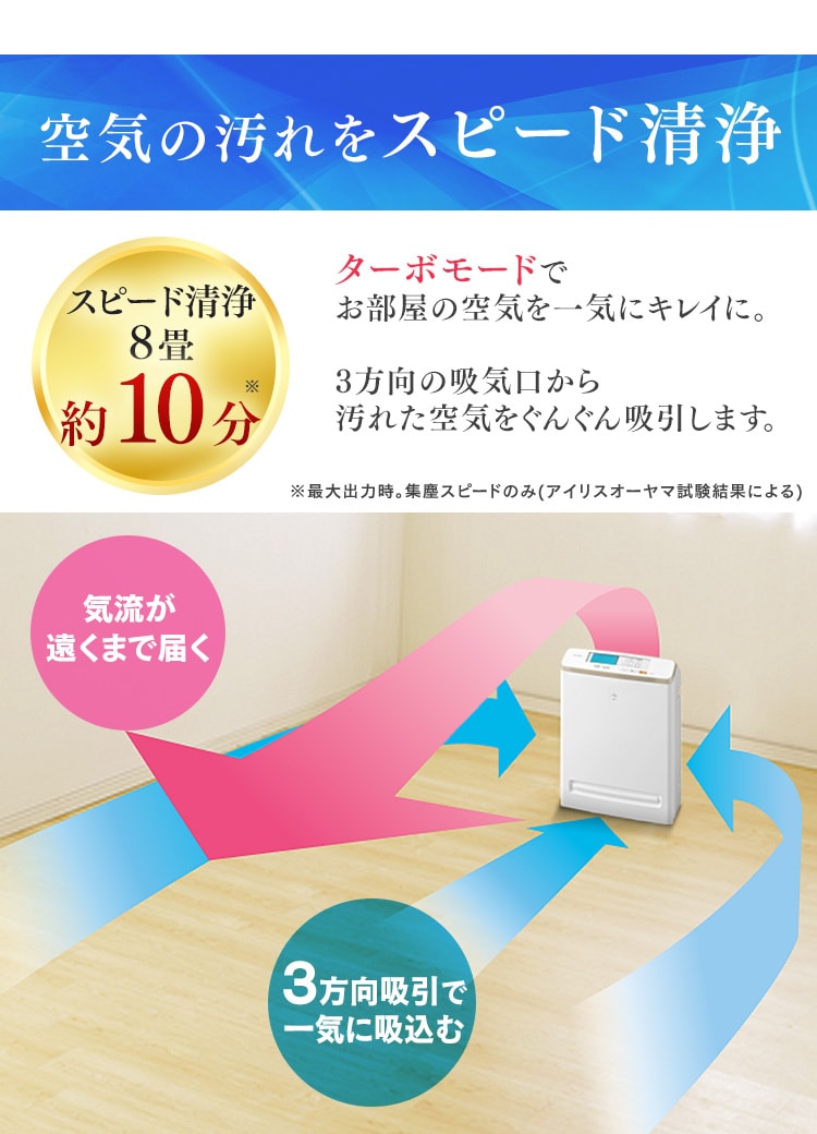 空気清浄機 25畳 ほこりセンサー 自動運転モード マイナスイオン お手入れ簡単 RMDK-50 ブラウン9