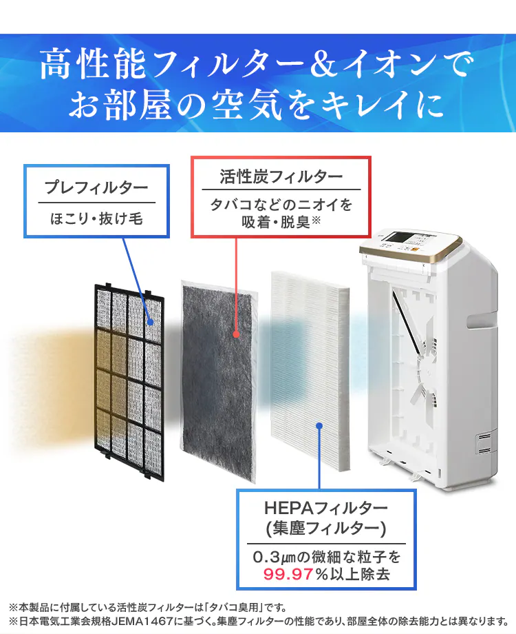 空気清浄機 25畳 ほこりセンサー 自動運転モード マイナスイオン お手入れ簡単 RMDK-50 ブラウン18
