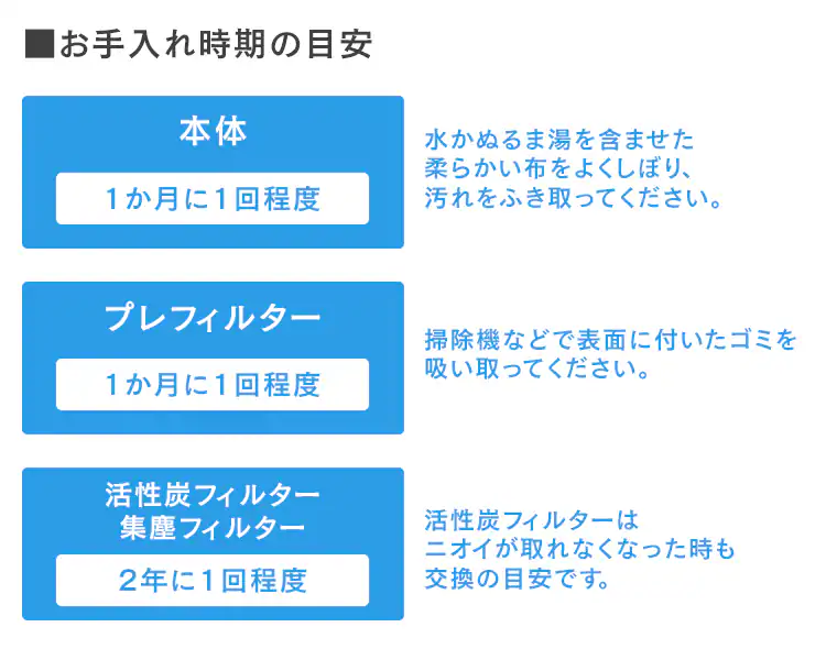 空気清浄機 25畳 ほこりセンサー 自動運転モード マイナスイオン お手入れ簡単 RMDK-50 ブラウン26