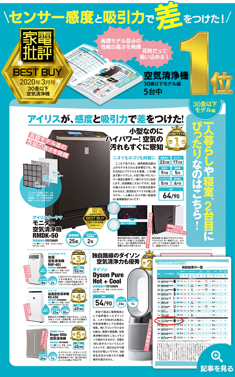 空気清浄機 25畳 ほこりセンサー 自動運転モード マイナスイオン お手入れ簡単 RMDK-50 ブラウン4