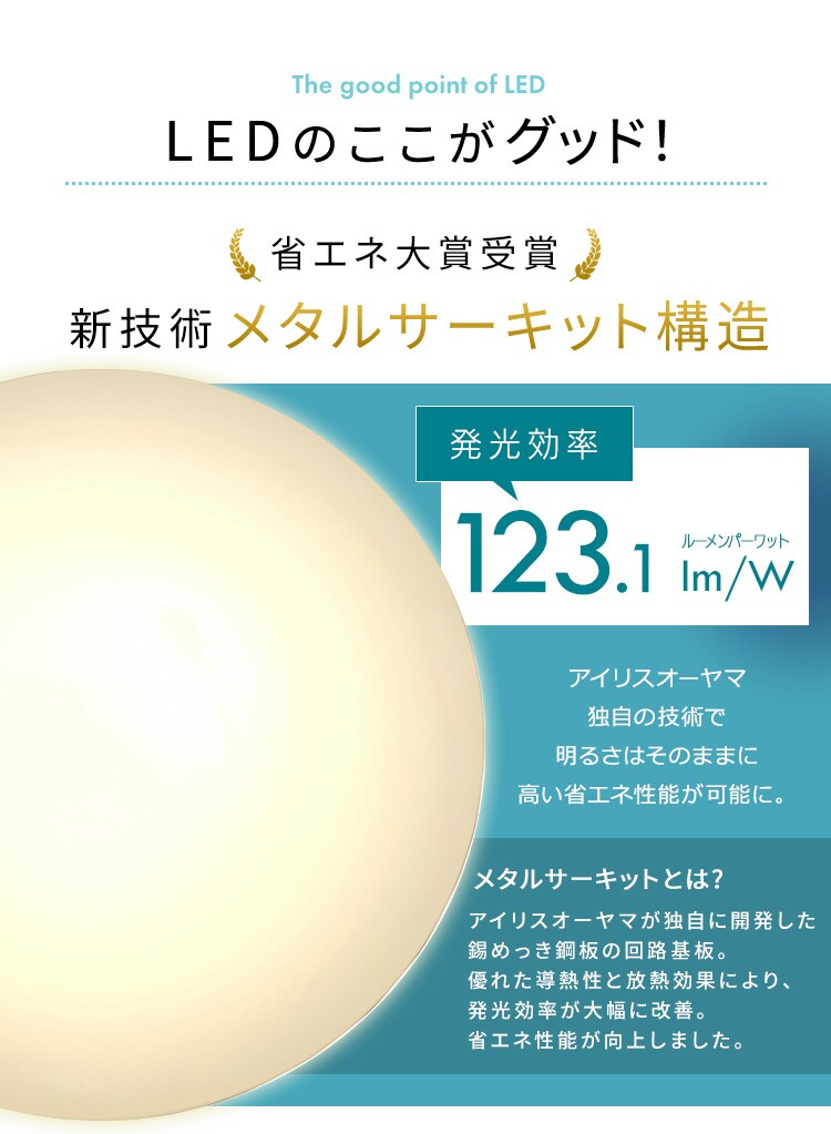 LEDシーリングライト 5.11 音声操作 プレーン 8畳 調色 CL8DL-5.11V17