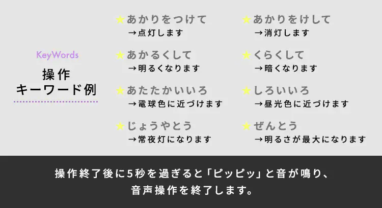 【2個セット】 LED シーリングライト 8畳 調光 調色 音声操作 工具・工事不要 リモコン付き 5年保証 CL8DL-5.11WFV-M11