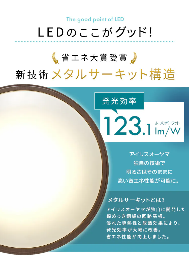 【2個セット】 LED シーリングライト 8畳 調光 調色 音声操作 工具・工事不要 リモコン付き 5年保証 CL8DL-5.11WFV-M19
