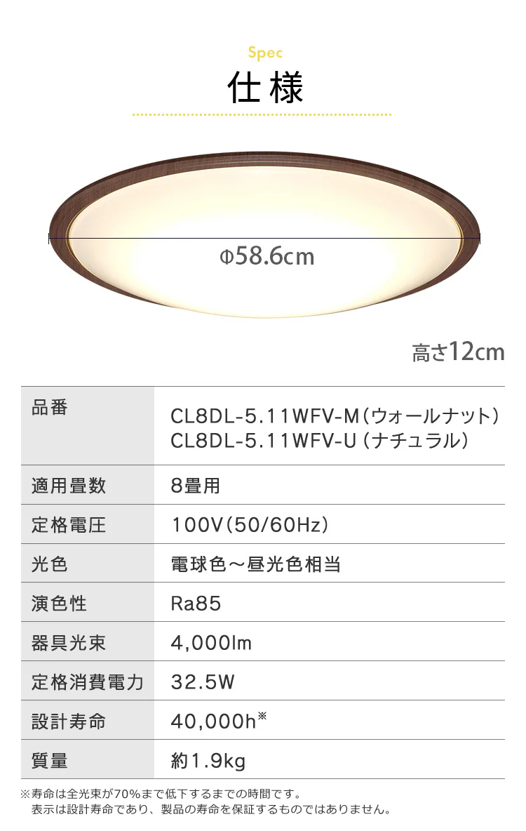 【2個セット】 LED シーリングライト 8畳 調光 調色 音声操作 工具・工事不要 リモコン付き 5年保証 CL8DL-5.11WFV-M29