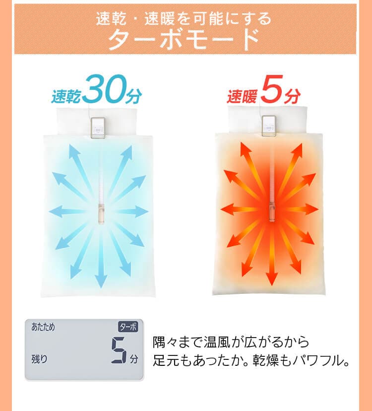 【訳あり】カラリエ 布団乾燥機 シングルノズル ハイパワーモデル くつ乾燥対応 アロマケース付 ロングホース  【前払い不可】【代引き不可】【同梱不可】10