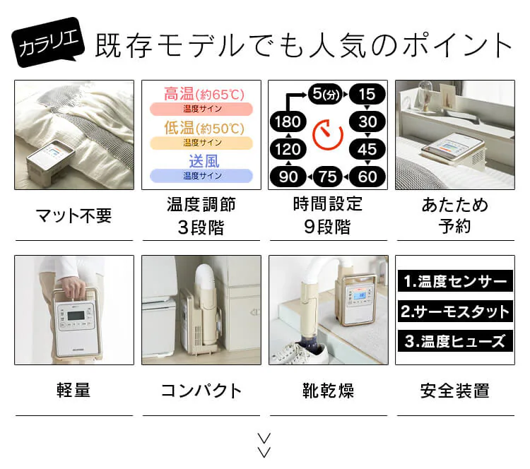 【訳あり】カラリエ 布団乾燥機 シングルノズル ハイパワーモデル くつ乾燥対応 アロマケース付 ロングホース  【前払い不可】【代引き不可】【同梱不可】6