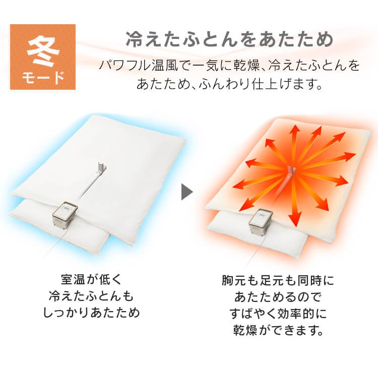 【訳あり】カラリエ 布団乾燥機 シングルノズル ハイパワーモデル くつ乾燥対応 アロマケース付 ロングホース  【前払い不可】【代引き不可】【同梱不可】20