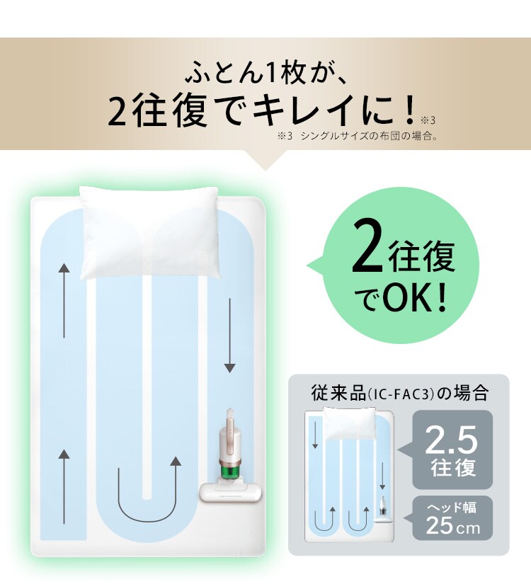 【訳あり】ACふとんクリーナー ハイパワー ピンクゴールド 17