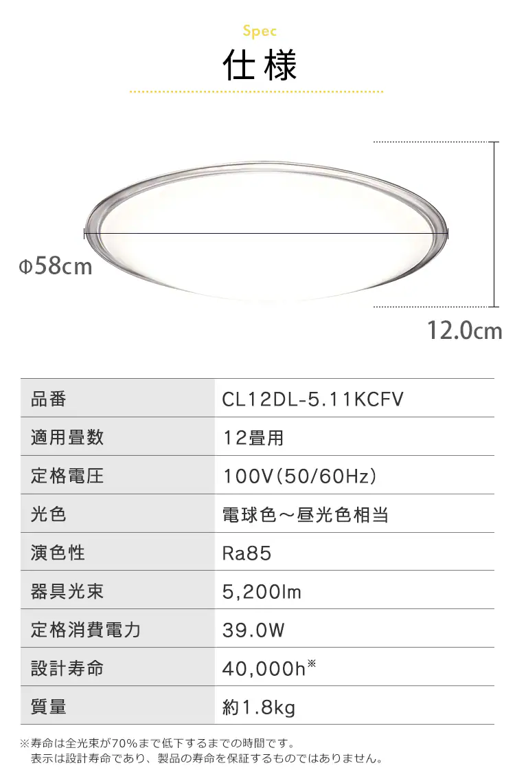 【2個セット】 LED シーリングライト 12畳 調光 調色 音声操作 工具・工事不要 リモコン付き 5年保証 CL12DL-5.11KCFV15