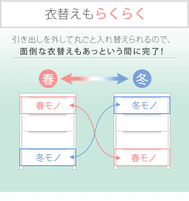 ノックダウンチェスト ホワイト KDMG-56410