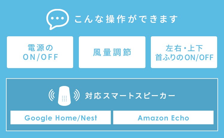 【訳あり】サーキュレーターアイ 18畳 上下左右首振り AI操作 PCF-SCAI15T ホワイト5