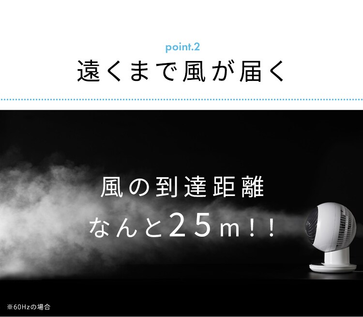 【訳あり】サーキュレーターアイ 18畳 上下左右首振り AI操作 PCF-SCAI15T ホワイト15