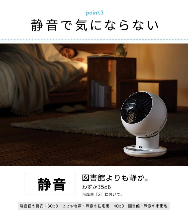 【訳あり】サーキュレーターアイ 18畳 上下左右首振り AI操作 PCF-SCAI15T ホワイト20