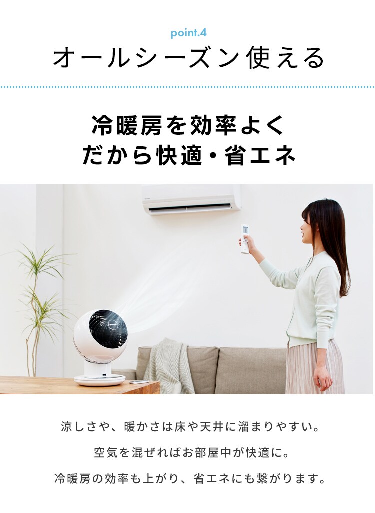 【訳あり】サーキュレーターアイ 18畳 上下左右首振り AI操作 PCF-SCAI15T ホワイト22
