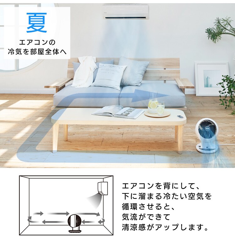 【訳あり】サーキュレーターアイ 18畳 上下左右首振り AI操作 PCF-SCAI15T ホワイト23