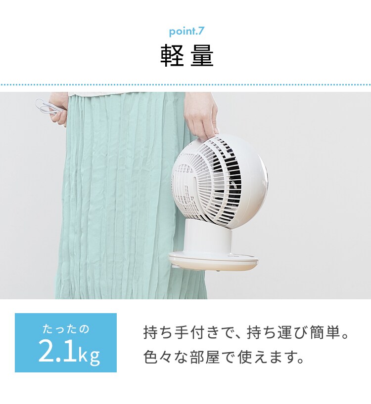 【訳あり】サーキュレーターアイ 18畳 上下左右首振り AI操作 PCF-SCAI15T ホワイト31