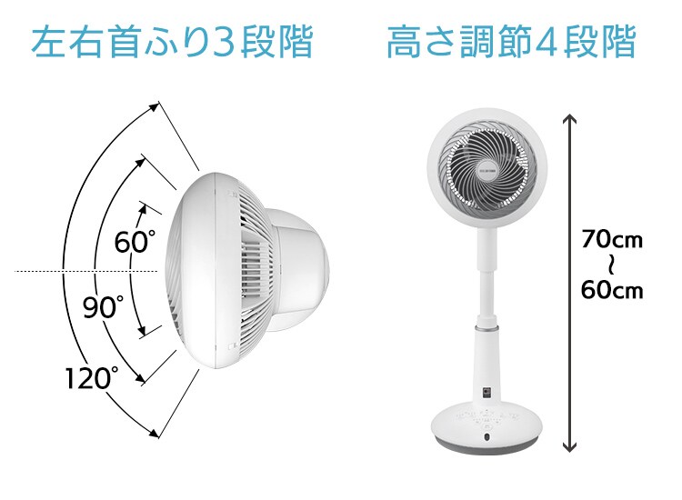 サーキュレーター扇風機 DC 24畳 上下左右首振り 音声操作 STF-DCV15T 30