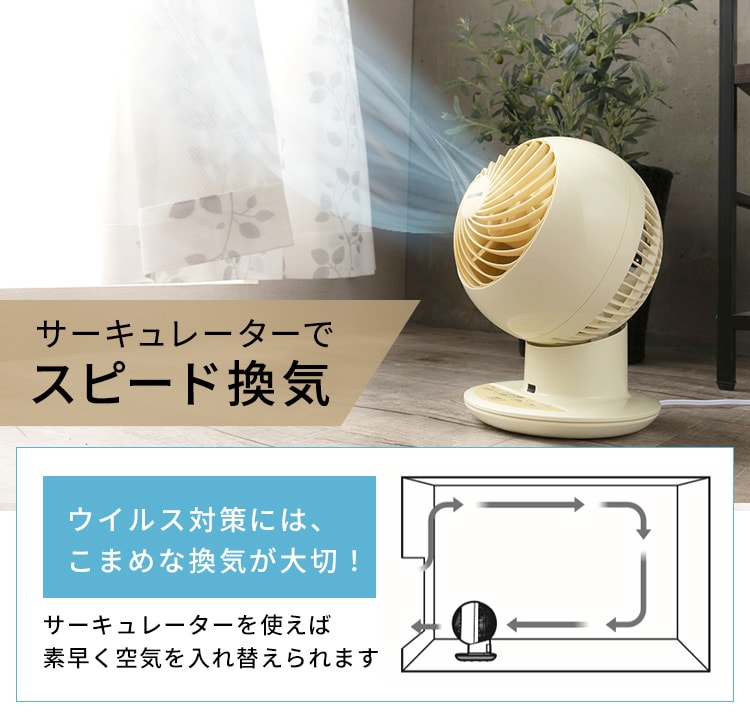 サーキュレーターアイ 18畳 上下左右首振り PCF-SC15TP-Y