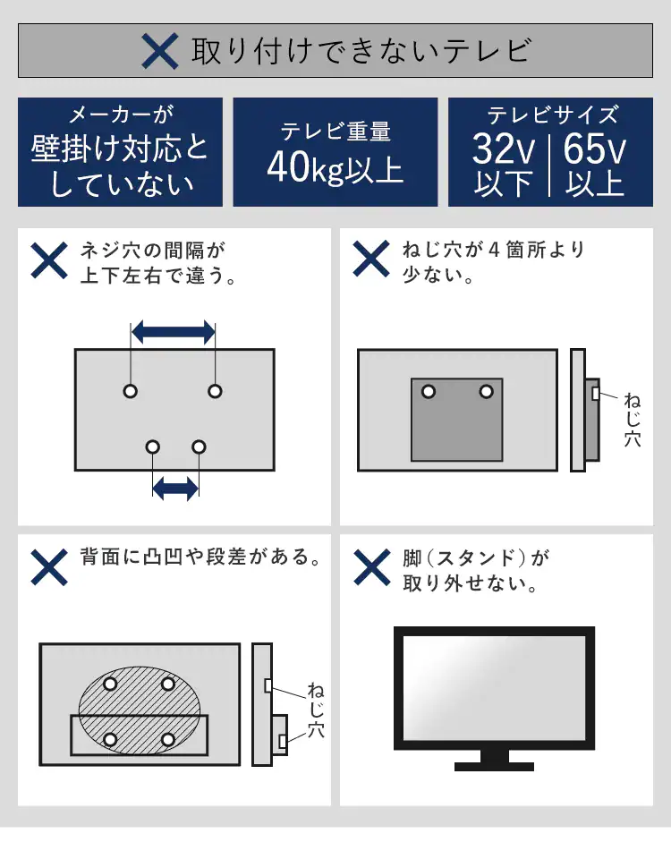 スタンドテレビ台 UTS-W75 全3色32