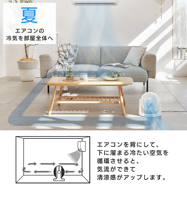 サーキュレーター マカロン型 8畳 固定 PCF-MKM15N 全2色20