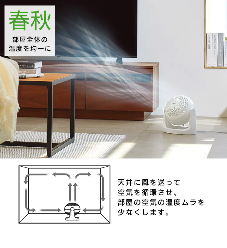 サーキュレーター マカロン型 8畳 固定 PCF-MKM15N 全2色22