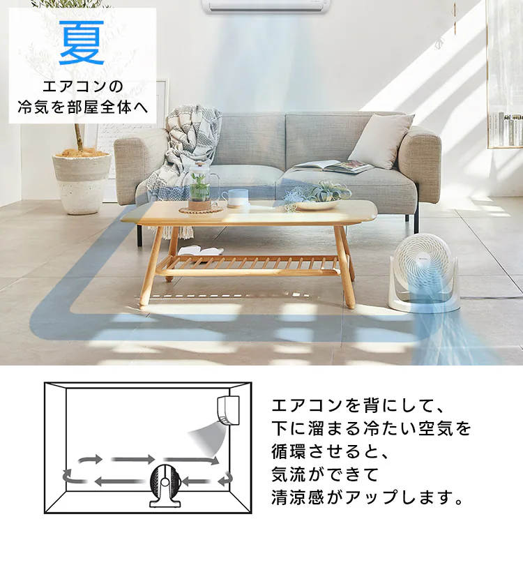 サーキュレーター 14畳 マカロン型 PCF-MKM18N-B ブラック【前払い不可】【代引き不可】【同梱不可】20