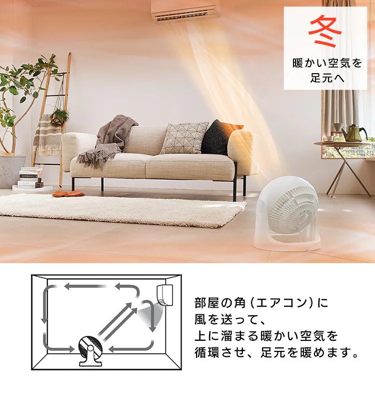 サーキュレーター 14畳 マカロン型 PCF-MKM18N-B ブラック【前払い不可】【代引き不可】【同梱不可】21