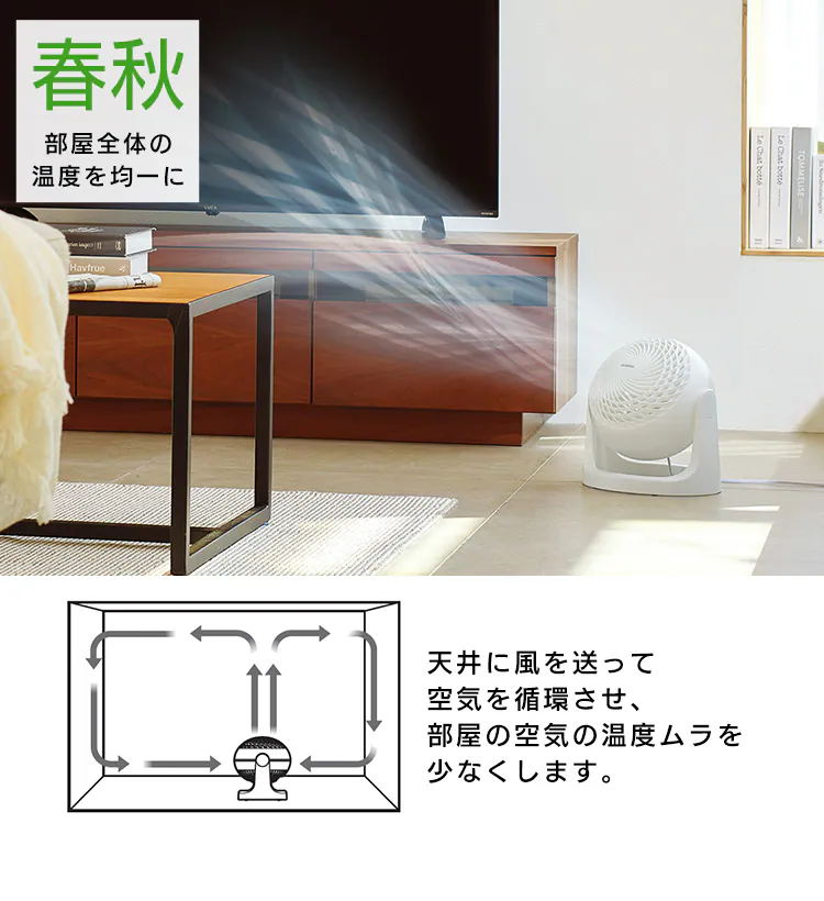 サーキュレーター 14畳 マカロン型 PCF-MKM18N-B ブラック【前払い不可】【代引き不可】【同梱不可】22