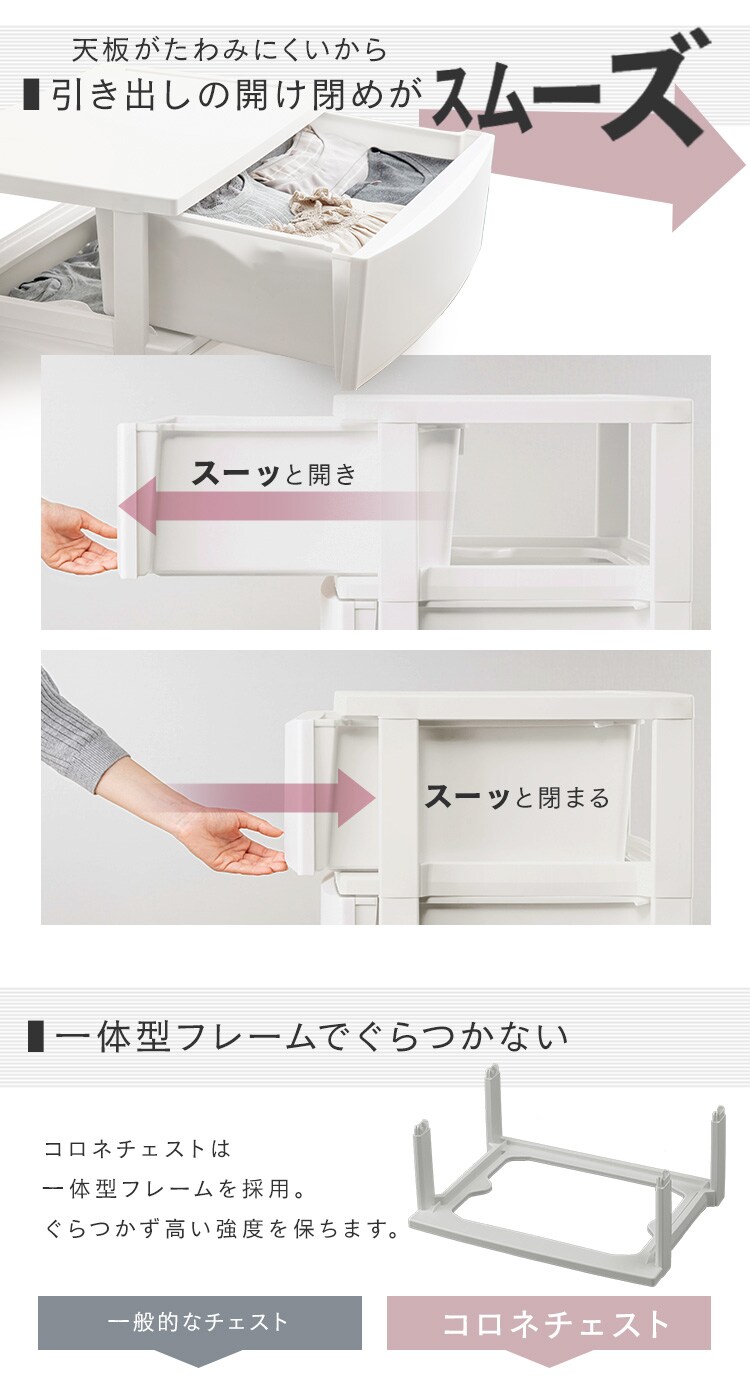 【訳あり】チェスト 4段 収納ボックス タンス コロネチェスト CLN-544 ホワイト 5