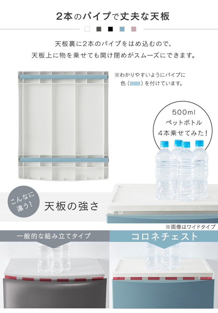 【訳あり】チェスト 3段 収納ボックス タンス コロネチェスト CLN-323 ブルー／ホワイト 4