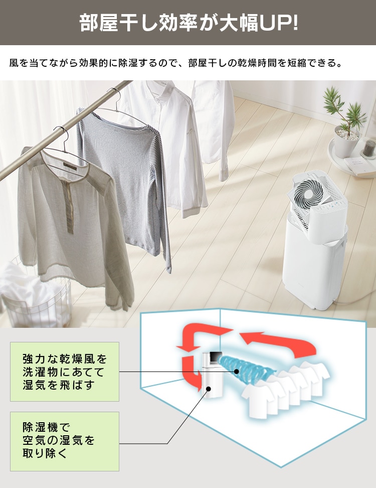サーキュレーター衣類乾燥除湿機 天面グレー IJD-I50-WH