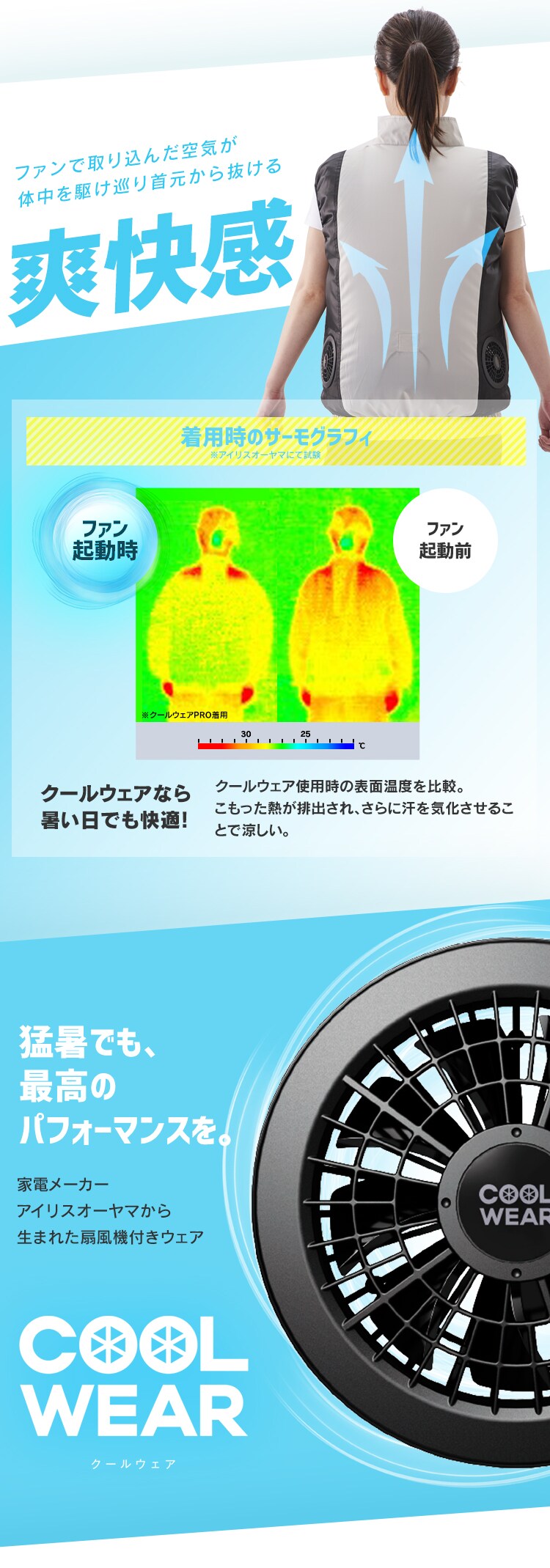 クールウェアDIYベスト・長袖セット 全3種類1