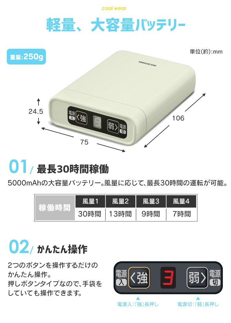 クールウェアDIYベスト・長袖セット 全3種類7
