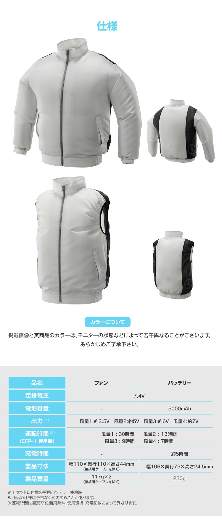 クールウェアDIYベスト・長袖セット 全3種類16