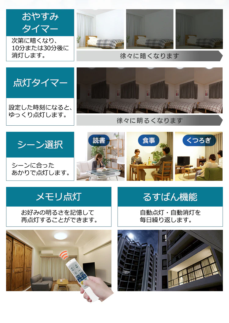 LED シーリングライト 12畳 調光 調色 AIスピーカー 工具・工事不要 リモコン付き 5年保証 CL12DL-6.0AIT+Google Nest Mini【代引き不可】22