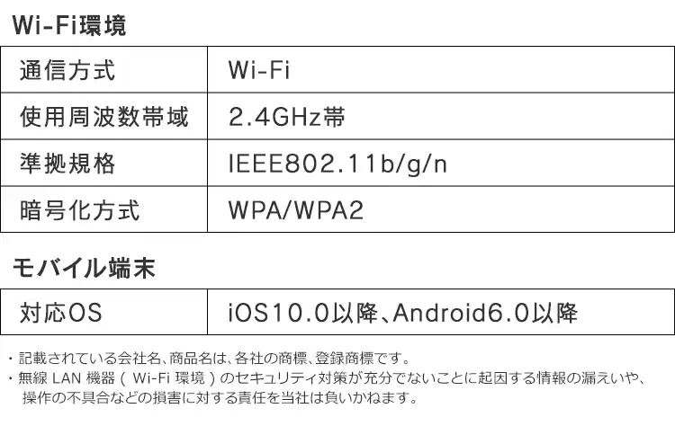 LED シーリングライト 12畳 調光 調色 AIスピーカー 工具・工事不要 リモコン付き 5年保証 CL12DL-6.0AIT+Google Nest Mini【代引き不可】25