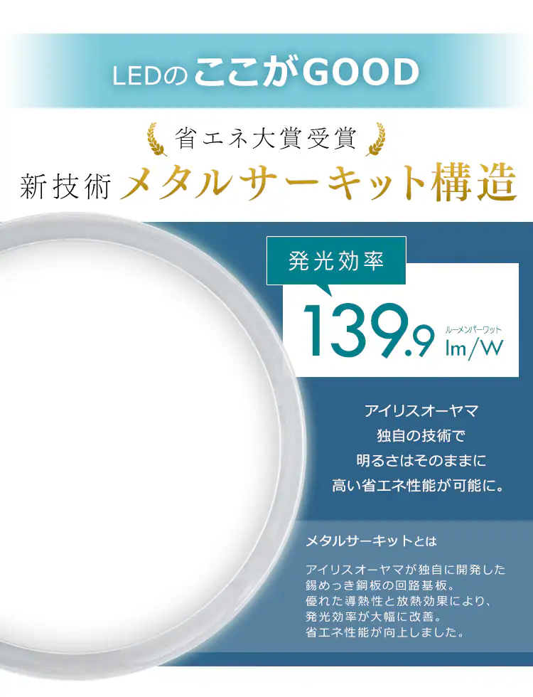 LED シーリングライト 12畳 調光 調色 AIスピーカー 工具・工事不要 リモコン付き 5年保証 CL12DL-6.0AIT+Google Nest Mini【代引き不可】14