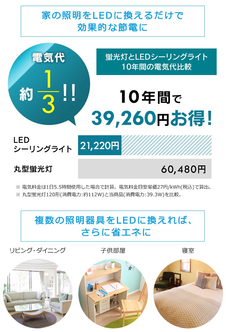 LED シーリングライト 12畳 調光 調色 AIスピーカー 工具・工事不要 リモコン付き 5年保証 CL12DL-6.0AIT+Google Nest Mini【代引き不可】17