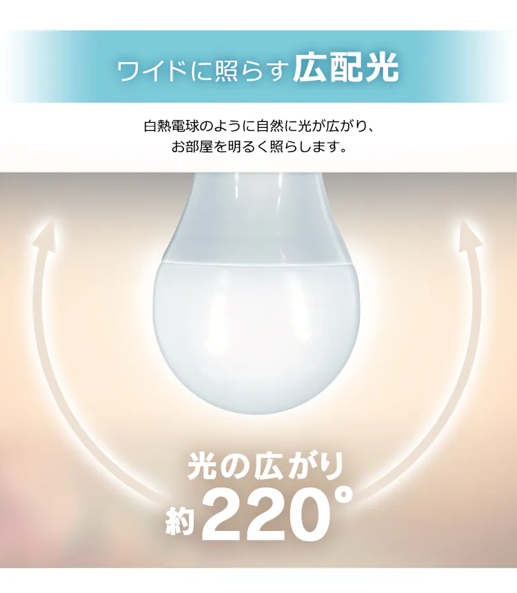 【セット品】LED電球 E26口金 調光 AIスピーカー + Google Nest Mini11