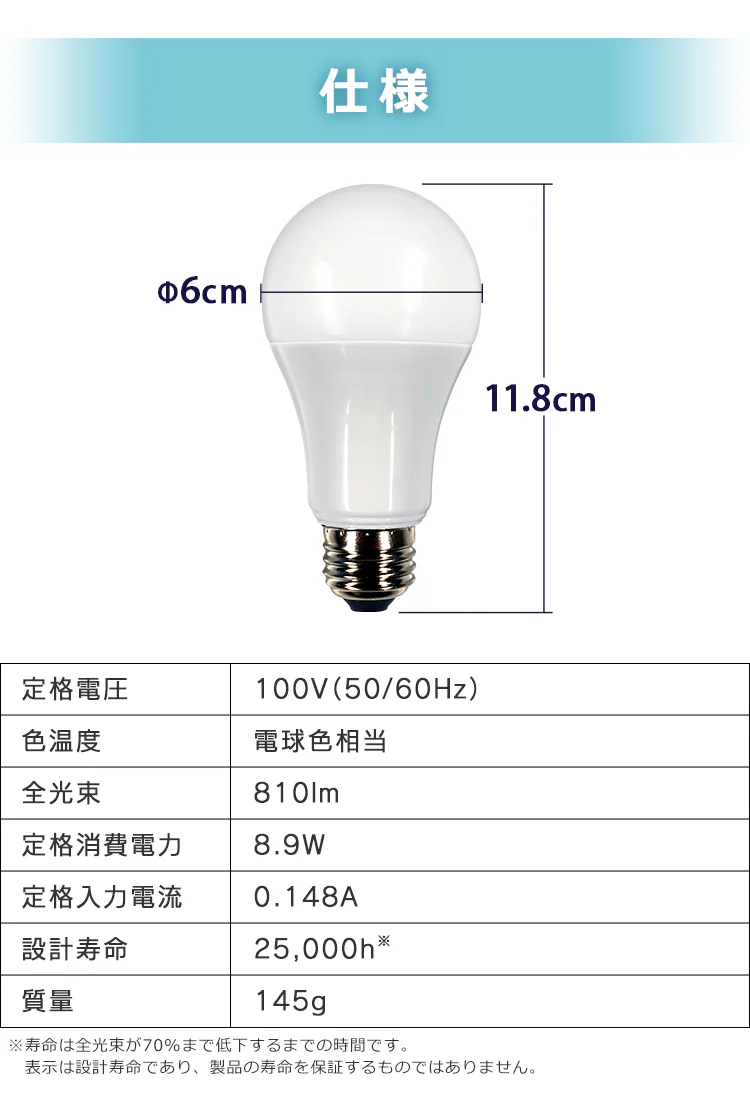 【セット品】LED電球 E26口金 調光 AIスピーカー + Google Nest Mini14